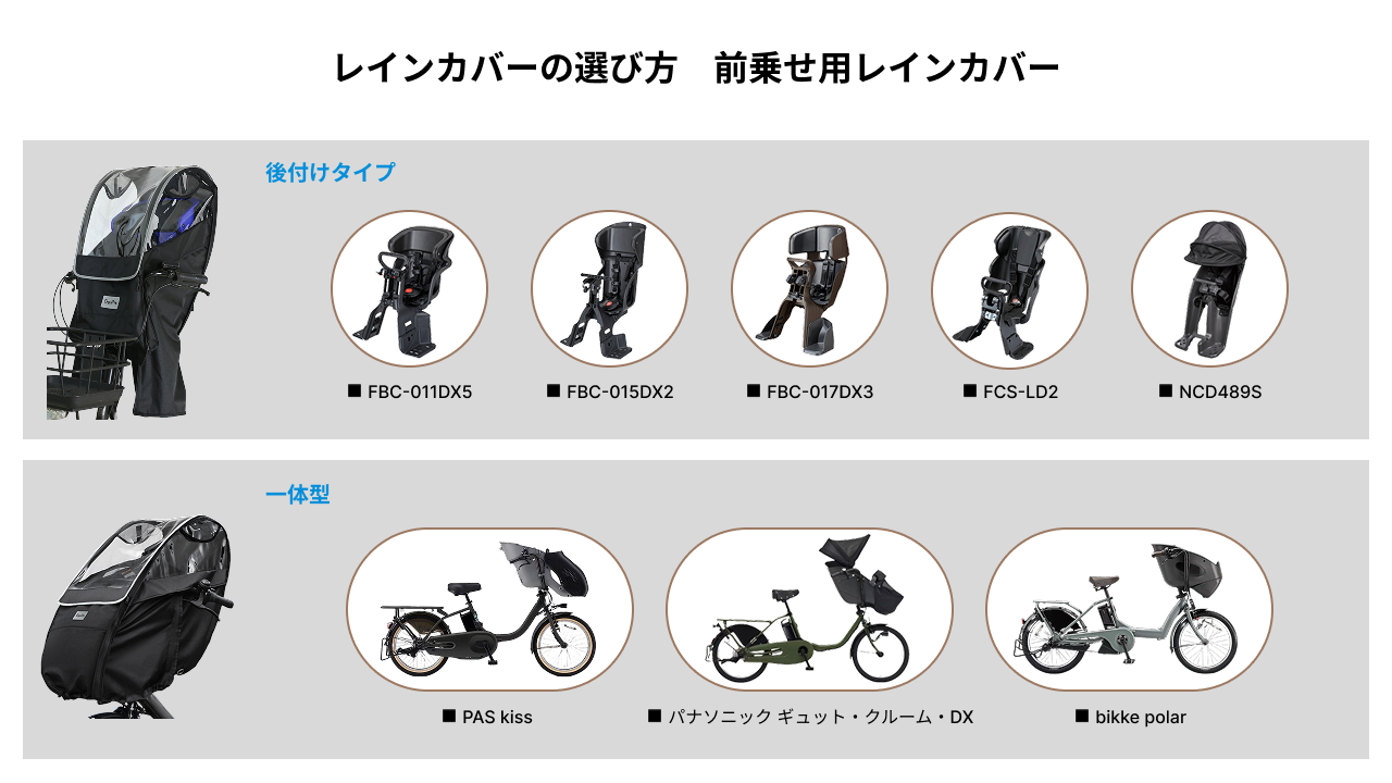 チャイルドシート用レインカバーの選び方＞フロント用