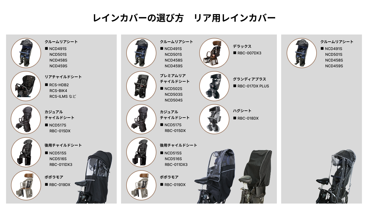 チャイルドシート用レインカバーの選び方＞リア用
